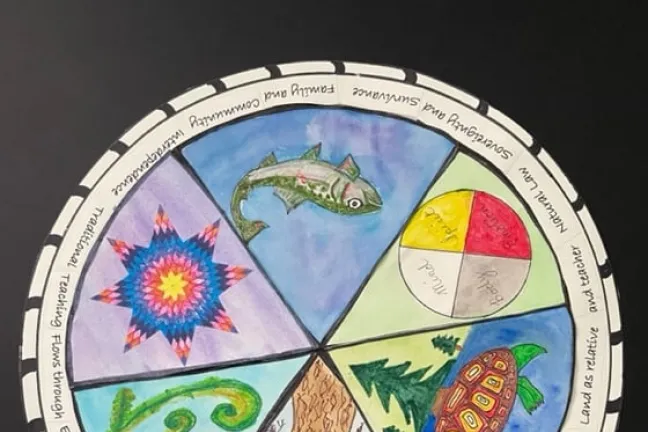 The Indigenous First Steps program emphasizes experiential learning and knowledge representation.