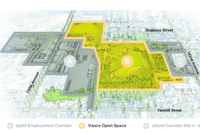 Drawing of an aerial view of the site, divided into three three sections: A- 190th Employment Corridor, B- Vance Open Space, and C- 182nd Corridor Sites 1 and 2