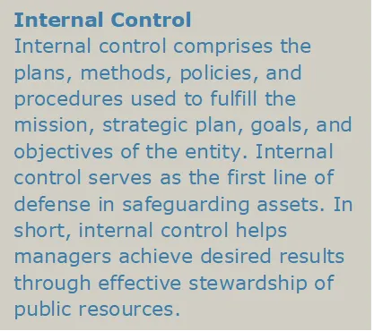 Internal control comprises the plans, methods, policies, and procedures used to fulfill the mission, strategic plan, goals, and objectives of the entity. Internal control serves as the first line of defense in safeguarding assets.